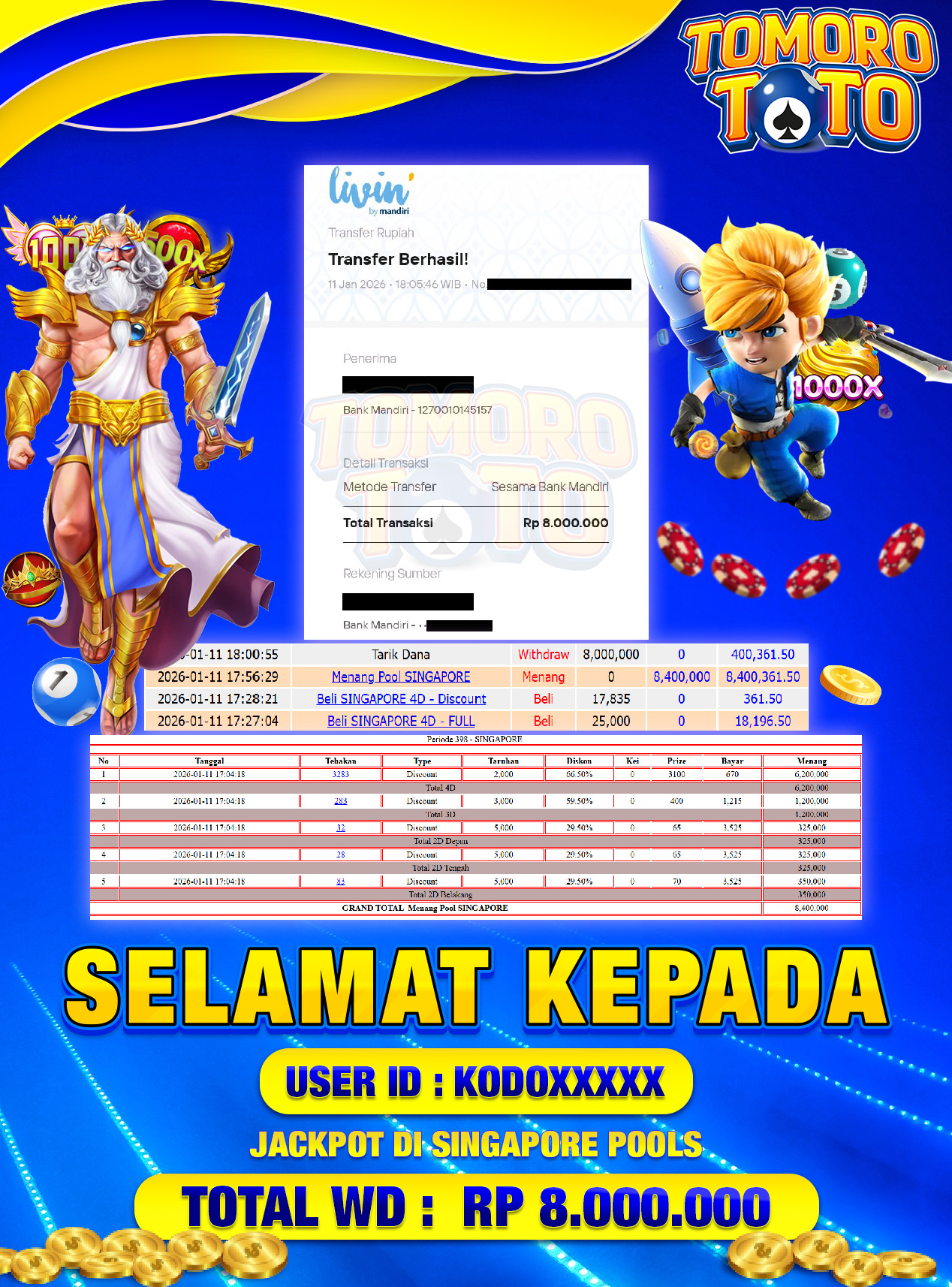 BUKTI JP TOMOROTOTO 11 JANUARI 2026